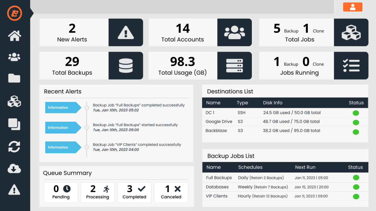 cloud Hosting