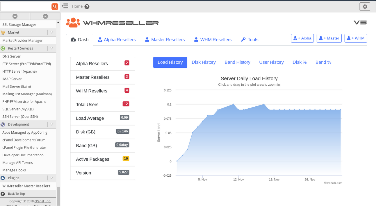 cloud Hosting